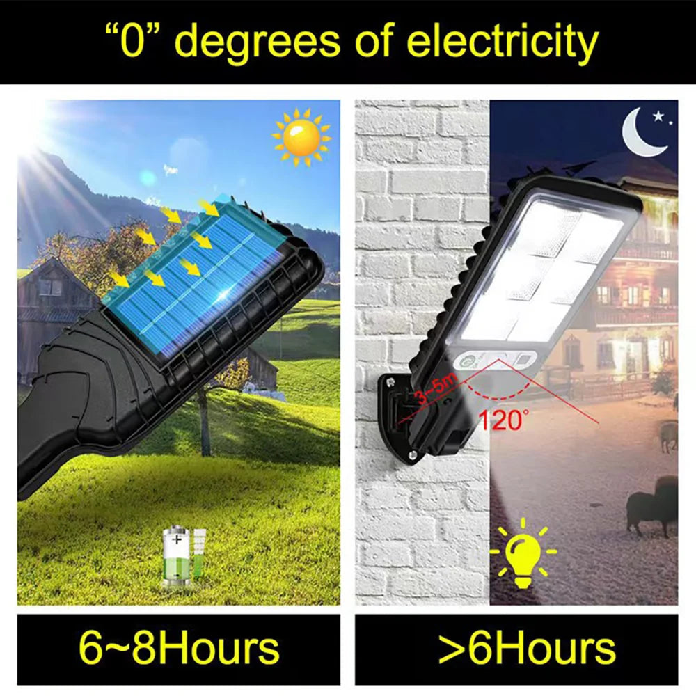 Solar Outdoor LED Wall Light - Sensor